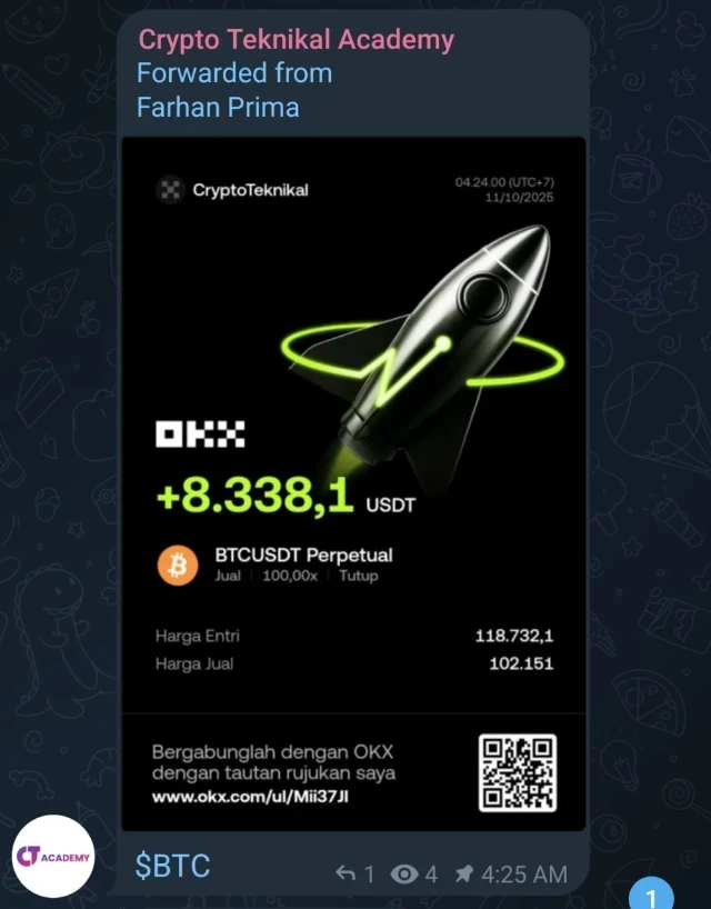 Bukti cuan member Crypto Teknikal 100 juta