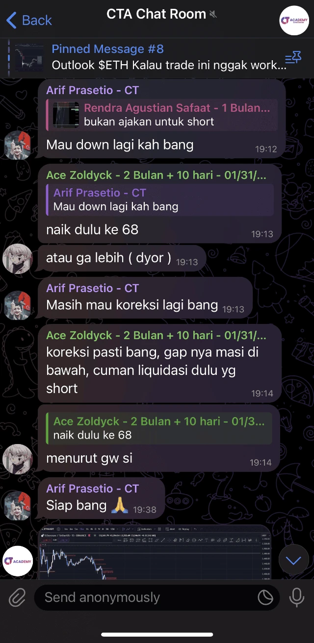 Komunitas crypto eksklusif Crypto Teknikal 1