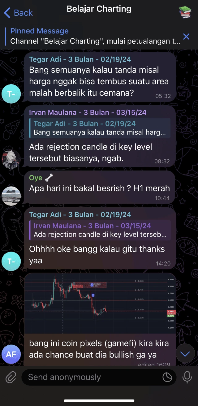 Komunitas crypto eksklusif Crypto Teknikal 2