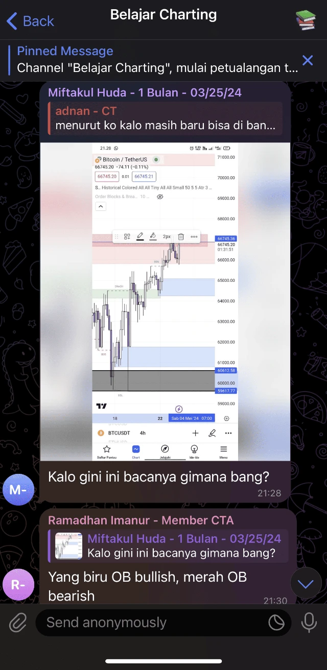 Komunitas crypto eksklusif Crypto Teknikal 3