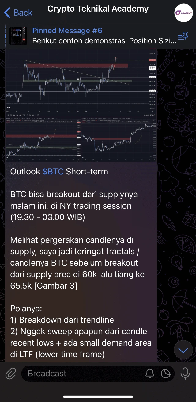 Market Alphas Crypto Teknikal 4