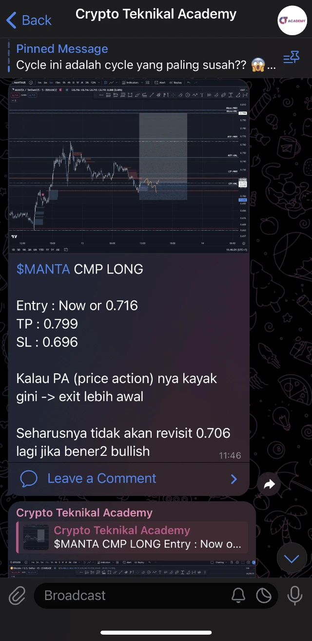 Market Alphas Crypto Teknikal 5