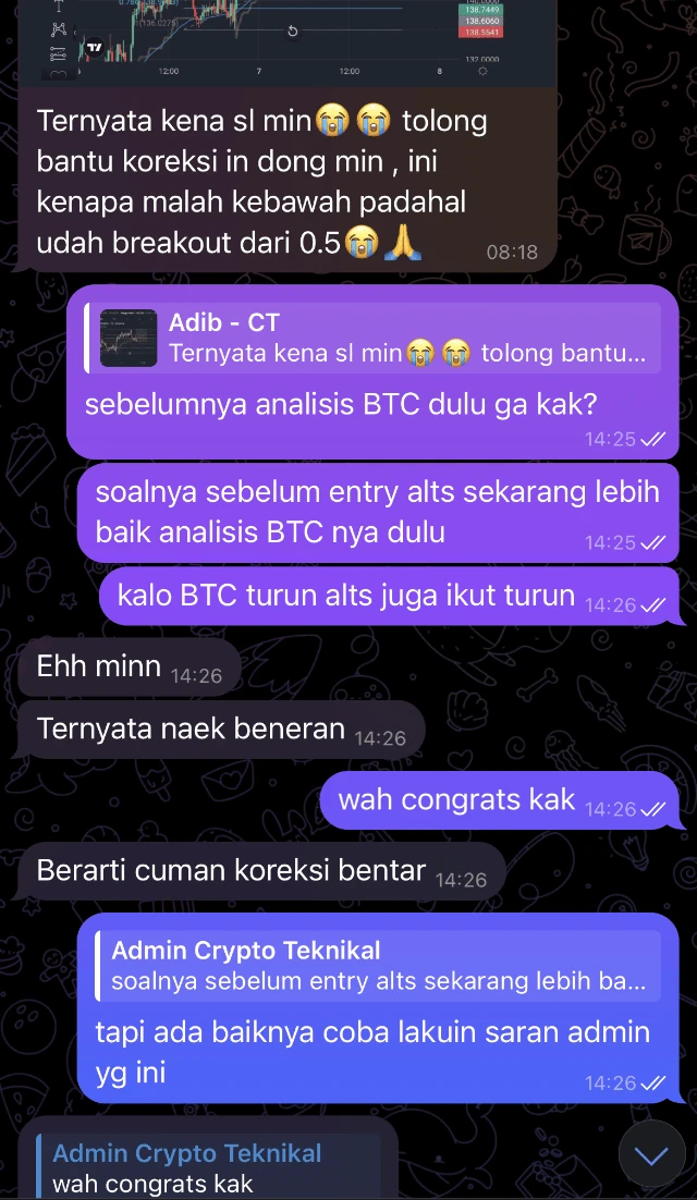 Private konsultasi 1-on-1 Crypto Teknikal 1