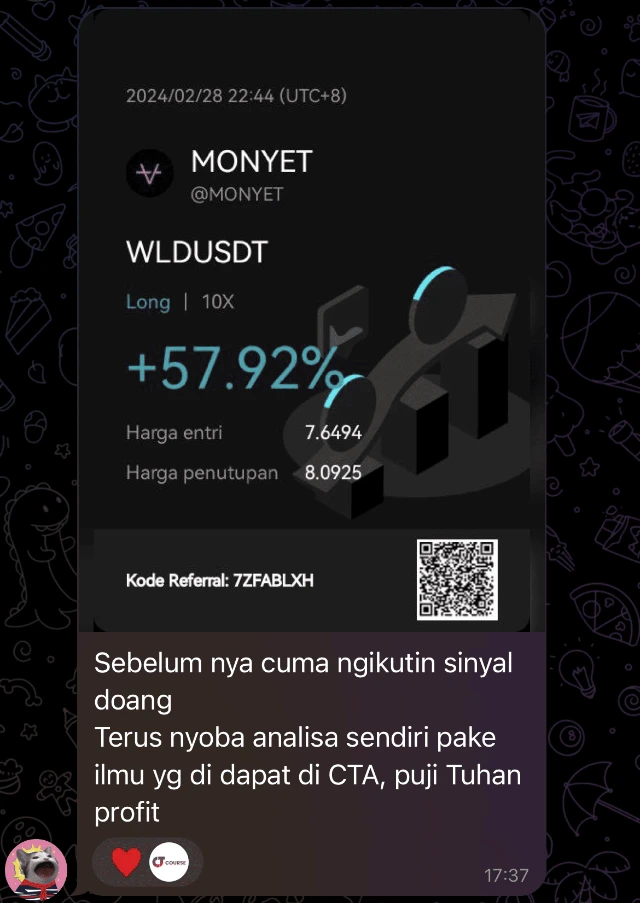 Hasil trading member Crypto Teknikal 1