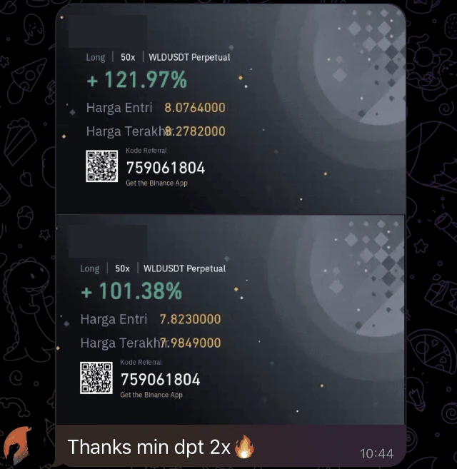 Hasil trading member Crypto Teknikal 2