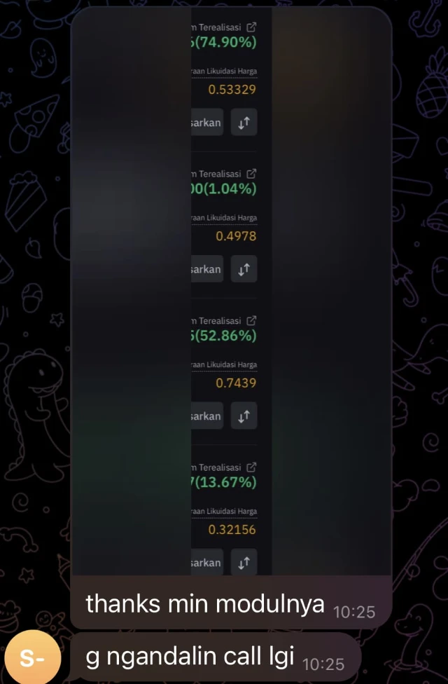 Hasil trading member Crypto Teknikal 5